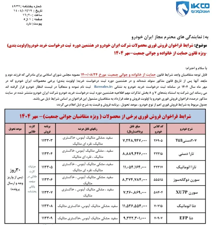شرایط فروش طرح مادران ایران خودرو اعلام شد