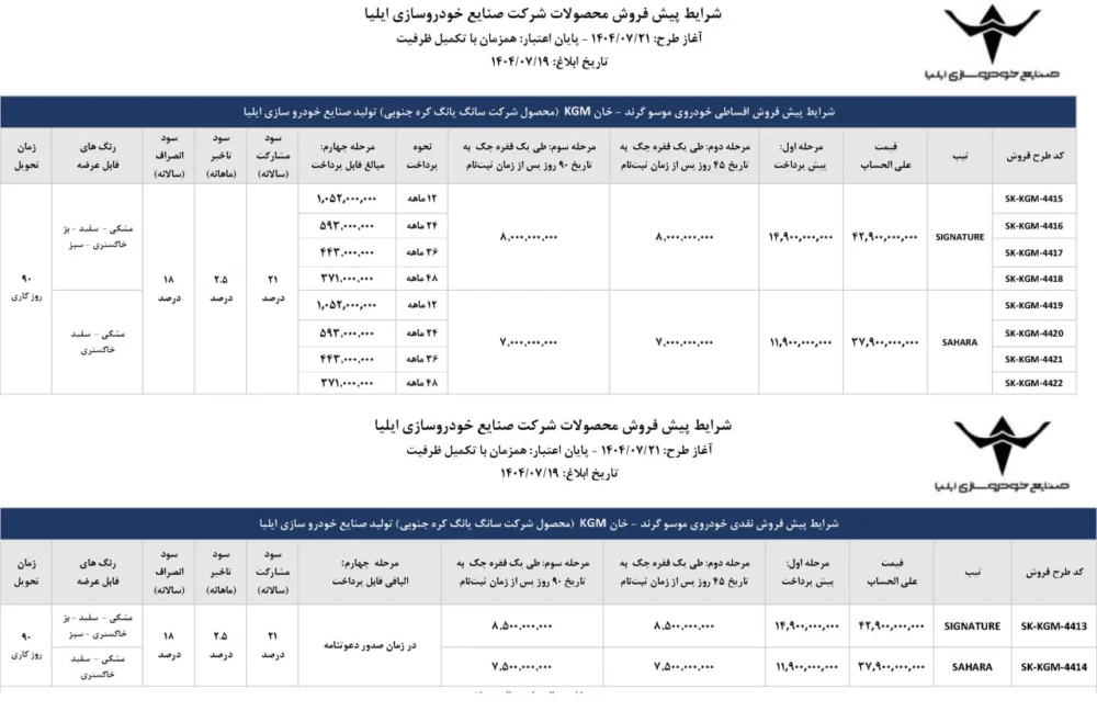 شرایط فروش موسو گرند خان