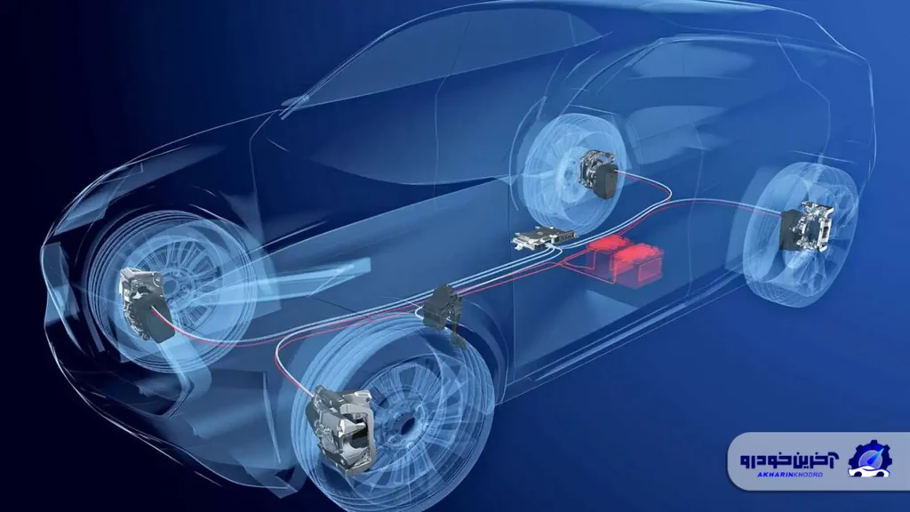 Goodbye brake fluid1