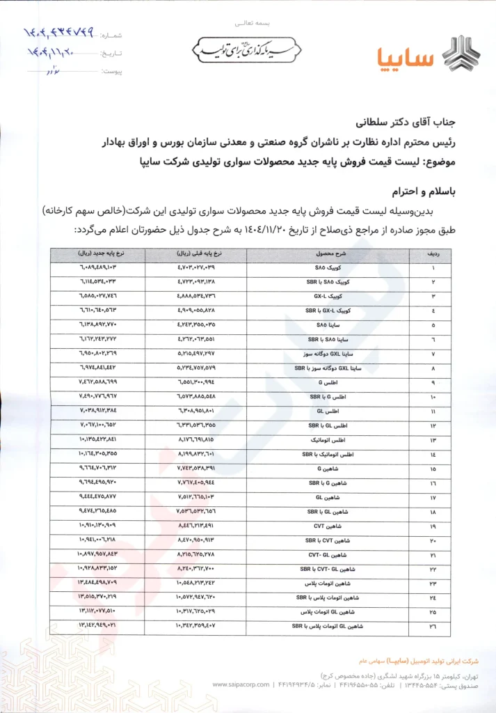 بهای کارخانه محصولات سایپا افزایش یافت