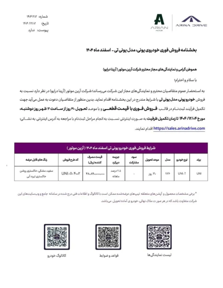 فروش فوری چانگان UNI T با قیمت جدید در تلاش خودرو ایرانیان