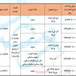 پیش فروش طرح عادی محصولات سایپا از فردا آغاز می شود