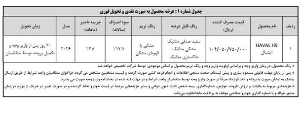 بخشنامه هاوال