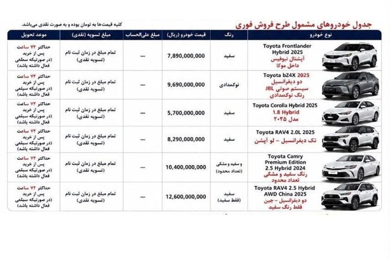 شروع فروش ۶ خودرو تویوتا در ایران تیر۱۴۰۵