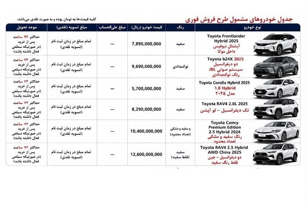شروع فروش ۶ خودرو تویوتا در ایران تیر۱۴۰۵