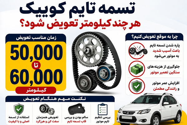 زمان تعویض تسمه تایم کوییک هر چند کیلومتر باید تسمه تایم را عوض کنیم؟