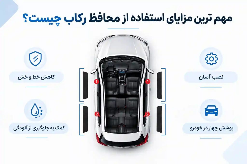 مهم ترین مزایای استفاده از پارکابی خودرو